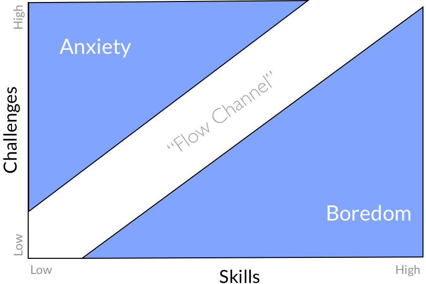 graphone-1